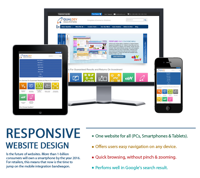 Responsive Web Design – A Sensible Answer To Modern Age Gadget Revolution