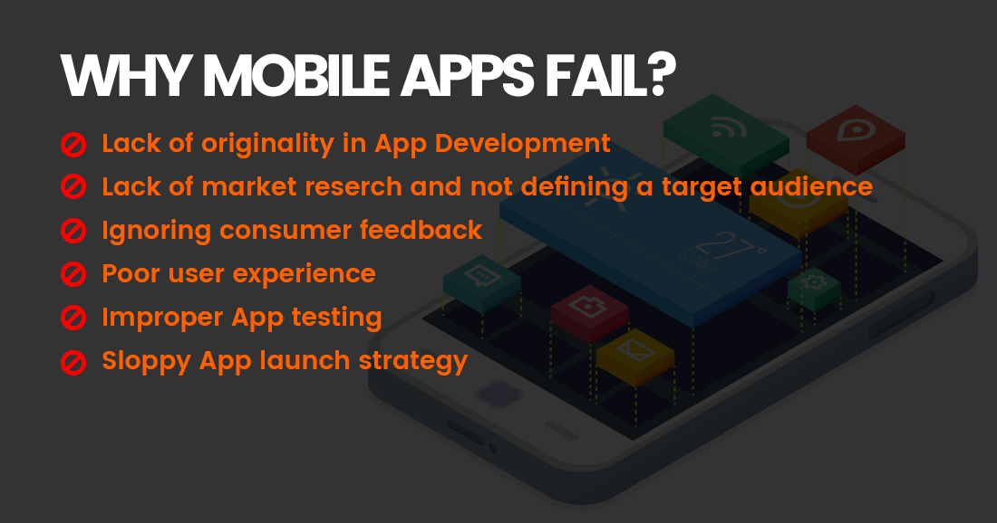 Why Most Mobile Apps Fail (And How to Avoid Failure)