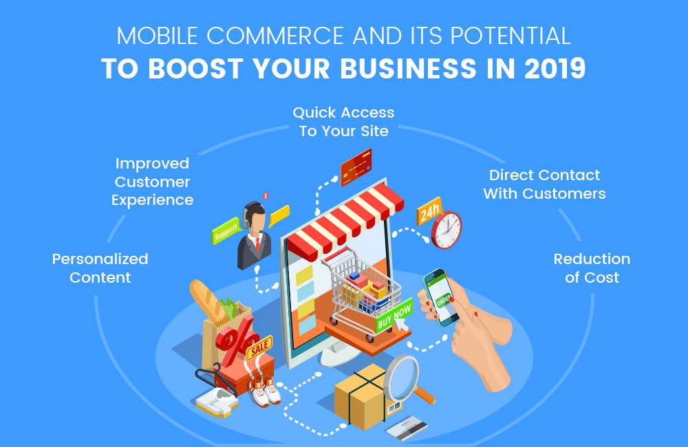 Mobile Commerce and its Potential to Boost Your Business In 2019