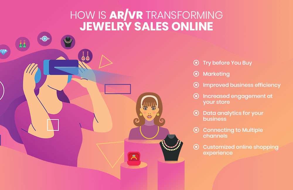 How Is AR/VR Transforming Jewelry Sales Online