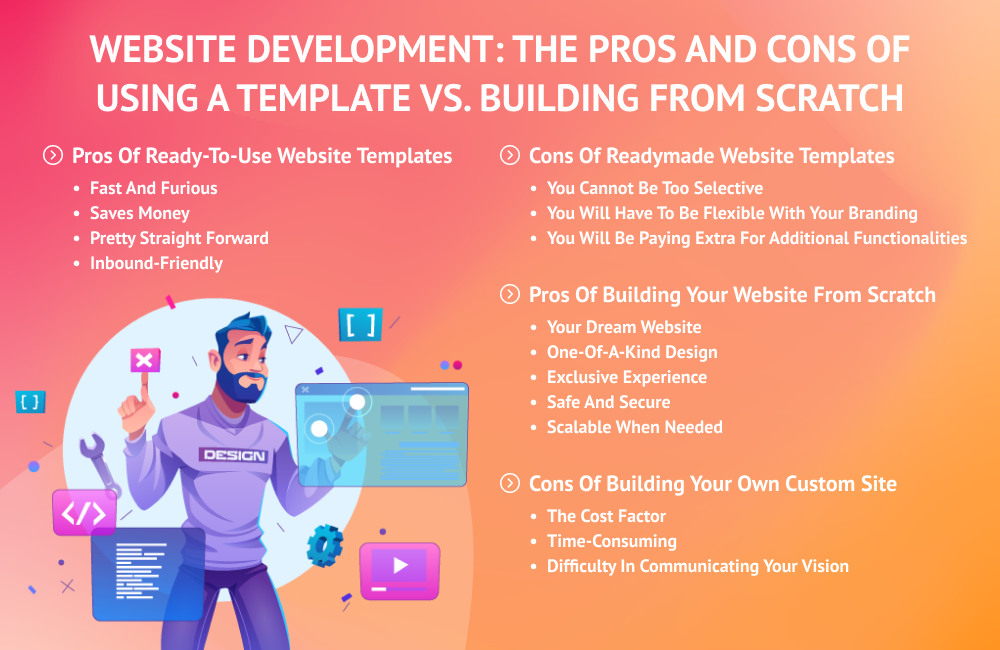 website development pro cons